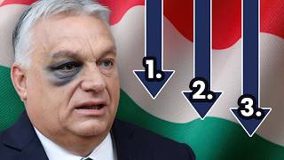 Warum Orbán die Wahl WIRKLICH verlor - 3 Lektionen